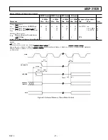 Preview for 17 page of Analog Devices SHARC ADSP-21020 Specification Sheet