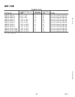 Preview for 32 page of Analog Devices SHARC ADSP-21020 Specification Sheet