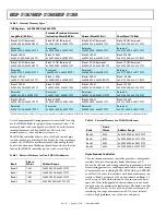 Preview for 6 page of Analog Devices SHARC ADSP-21367 Manual