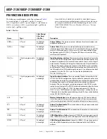 Preview for 12 page of Analog Devices SHARC ADSP-21367 Manual