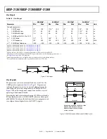 Preview for 20 page of Analog Devices SHARC ADSP-21367 Manual