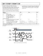 Preview for 24 page of Analog Devices SHARC ADSP-21367 Manual