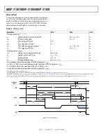 Preview for 28 page of Analog Devices SHARC ADSP-21367 Manual