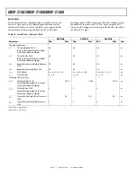 Preview for 32 page of Analog Devices SHARC ADSP-21367 Manual