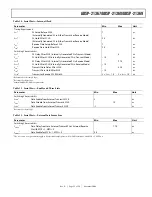 Preview for 33 page of Analog Devices SHARC ADSP-21367 Manual