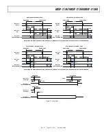 Preview for 35 page of Analog Devices SHARC ADSP-21367 Manual