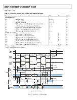 Preview for 44 page of Analog Devices SHARC ADSP-21367 Manual