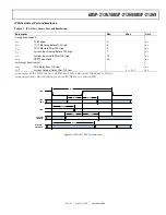 Preview for 45 page of Analog Devices SHARC ADSP-21367 Manual