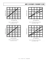 Preview for 47 page of Analog Devices SHARC ADSP-21367 Manual