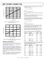 Preview for 48 page of Analog Devices SHARC ADSP-21367 Manual