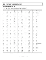 Preview for 52 page of Analog Devices SHARC ADSP-21367 Manual