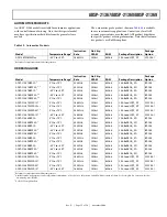 Preview for 55 page of Analog Devices SHARC ADSP-21367 Manual