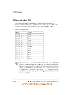 Предварительный просмотр 94 страницы Analog Devices SHARC ADSP-214 Series Hardware Reference Manual