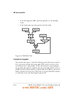 Предварительный просмотр 328 страницы Analog Devices SHARC ADSP-214 Series Hardware Reference Manual