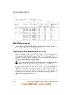 Предварительный просмотр 428 страницы Analog Devices SHARC ADSP-214 Series Hardware Reference Manual