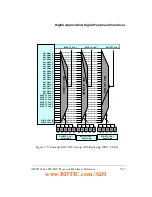 Предварительный просмотр 433 страницы Analog Devices SHARC ADSP-214 Series Hardware Reference Manual