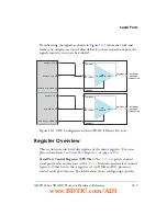 Предварительный просмотр 465 страницы Analog Devices SHARC ADSP-214 Series Hardware Reference Manual