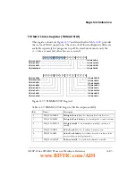 Предварительный просмотр 909 страницы Analog Devices SHARC ADSP-214 Series Hardware Reference Manual