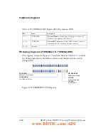 Предварительный просмотр 912 страницы Analog Devices SHARC ADSP-214 Series Hardware Reference Manual