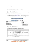 Предварительный просмотр 924 страницы Analog Devices SHARC ADSP-214 Series Hardware Reference Manual