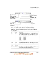 Предварительный просмотр 931 страницы Analog Devices SHARC ADSP-214 Series Hardware Reference Manual