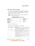 Предварительный просмотр 993 страницы Analog Devices SHARC ADSP-214 Series Hardware Reference Manual