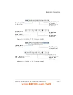 Предварительный просмотр 1045 страницы Analog Devices SHARC ADSP-214 Series Hardware Reference Manual