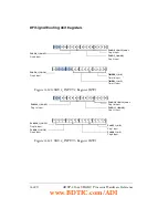 Предварительный просмотр 1046 страницы Analog Devices SHARC ADSP-214 Series Hardware Reference Manual