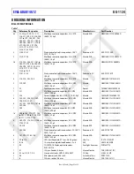 Предварительный просмотр 51 страницы Analog Devices SigmaDSP ADAU1463 Manual