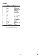 Предварительный просмотр 14 страницы Analog Devices SSM2166 Series User Manual