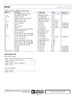 Предварительный просмотр 4 страницы Analog Devices SSM2167 Application Note