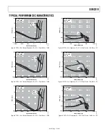 Preview for 8 page of Analog Devices SSM2319 Manual