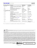 Предварительный просмотр 13 страницы Analog Devices SSM3582 User Manual