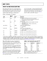 Предварительный просмотр 20 страницы Analog Devices TigerSHARC ADSP-TS201S Specifications