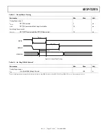 Предварительный просмотр 27 страницы Analog Devices TigerSHARC ADSP-TS201S Specifications