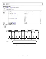 Предварительный просмотр 34 страницы Analog Devices TigerSHARC ADSP-TS201S Specifications