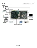 Предварительный просмотр 4 страницы Analog Devices UG-016 User Manual