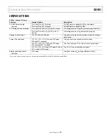 Preview for 11 page of Analog Devices UG-061 User Manual