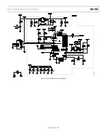 Preview for 11 page of Analog Devices UG-160 User Manual