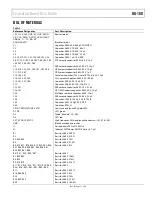 Preview for 15 page of Analog Devices UG-160 User Manual