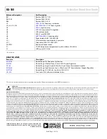 Preview for 16 page of Analog Devices UG-160 User Manual