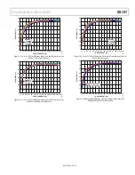 Предварительный просмотр 9 страницы Analog Devices UG-197 User Manual