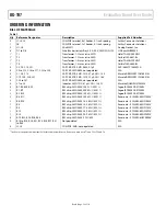 Предварительный просмотр 12 страницы Analog Devices UG-197 User Manual