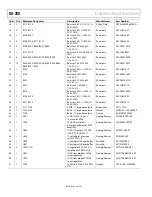 Предварительный просмотр 26 страницы Analog Devices UG-200 User Manual