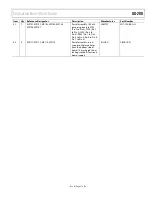 Предварительный просмотр 27 страницы Analog Devices UG-200 User Manual