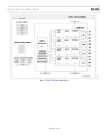 Предварительный просмотр 9 страницы Analog Devices UG-469 User Manual