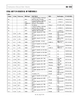 Preview for 27 page of Analog Devices UG Series User Manual