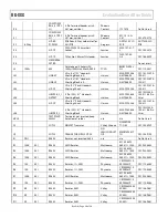 Preview for 30 page of Analog Devices UG Series User Manual