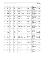 Preview for 31 page of Analog Devices UG Series User Manual