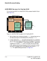 Предварительный просмотр 34 страницы Analog Devices VISUALDSP++ 3.5 Manual